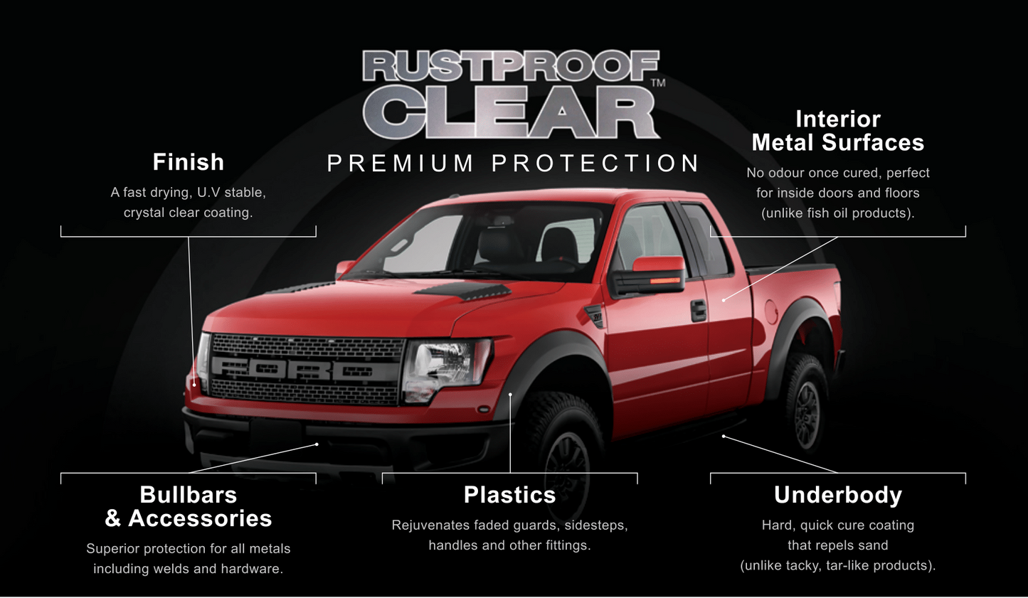 Action Corrosion Rustproof Clear Liquid | Rust Protection & Prevention